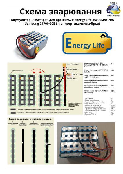Акумуляторна батарея 6S7P Energy Life 35000 мАч Samsung SDI 21700-50S Li-Ion 10AWG XT90S-F (001) ENL-6S7P-21700-50S-001 фото