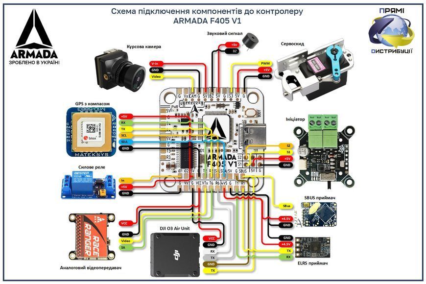 Політний стек до квадрокоптера ARMADA F405 V1 65A AM32 3-6s ARMADA-F405V1-AM3265A фото
