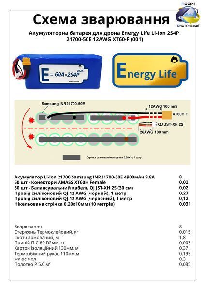 Акумуляторна батарея Energy Life Li-Ion 2S4P 21700-EVE50E 12AWG XT60-F (002) ENL-2S4P-21700-EVE50E-002 фото