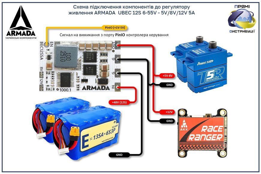 Регулятор живлення ARMADA UBEC 12S 6-55V - 5V/8V/12V 5A ARMADA-BEC12S5A-PRO фото