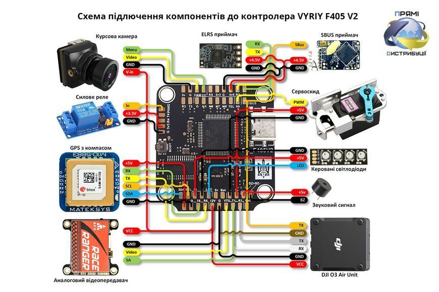 Політний стек VYRIY F405 V2 BMI270 50A_BLS 3-6s (контролер та регулятор до квадрокоптеру) VYR-0001 фото