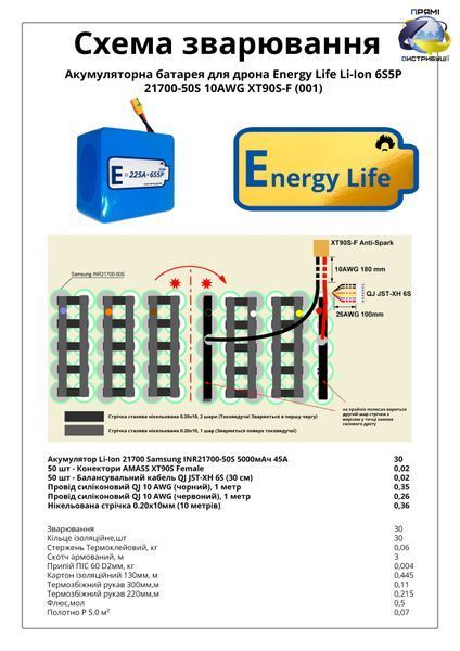 Акумуляторна батарея 6S5P Energy Life 25000 мАч Samsung SDI 21700-50S Li-Ion 10AWG XT90S-F (001) ENL-6S5P-21700-50S-001 фото