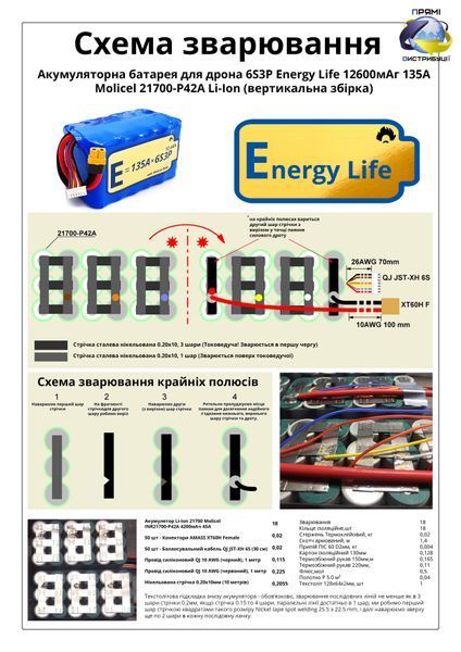 Акумуляторна батарея для дрона 6S3P Energy Life 12600мАг 135А Moliсel 21700-P42A Li-Ion ENL-6S3P-21700-P42A-001 фото