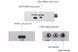 Конвертер відеосигналу ReadyToSky MINI AV RCA - HDMI RTS-AV2HDMI фото 3