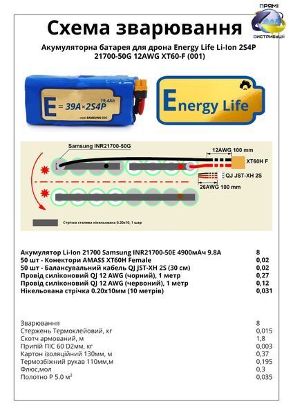 Акумуляторна батарея 2S4P Energy Life 19400мАч Samsung SDI 21700-50G Li-Ion 12AWG XT60-F ENL-2S4P-21700-50G-001 фото