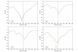 Антена 5.8GHz GEPRC Triple Feed Patch Array 14dBi (SMA) GEP-TFPA-SMA фото 8